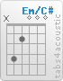 Chord Em/C# (x,4,2,0,0,0)